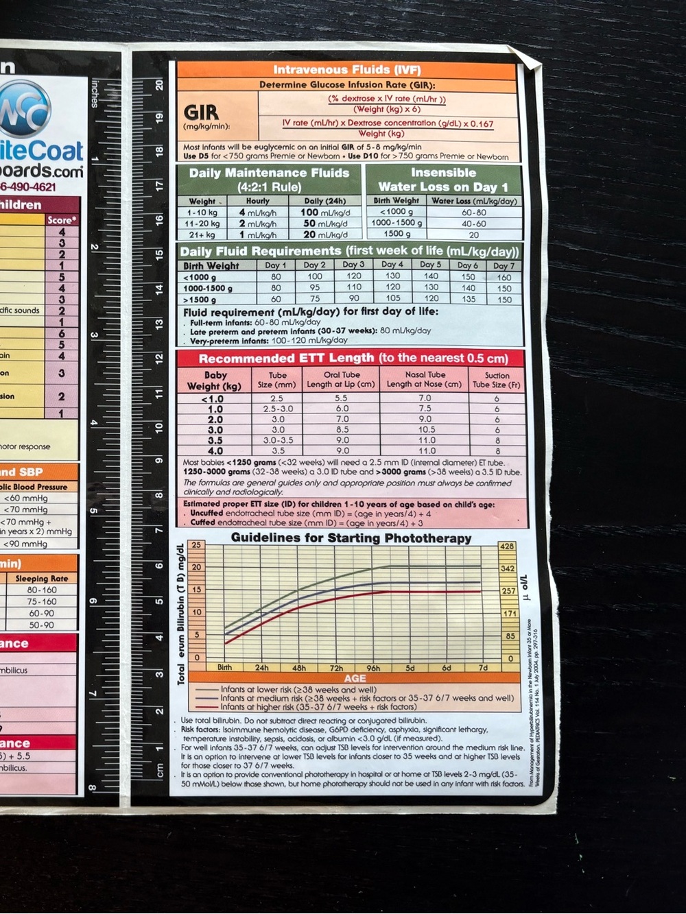Infant Medical Reference - Picture 2 of 2